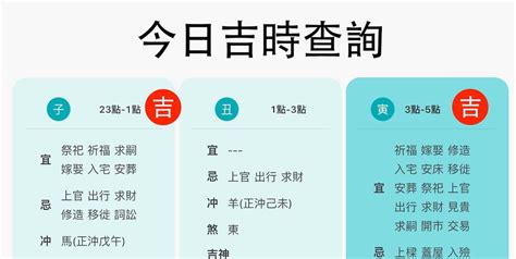 良辰吉時查詢|【今日吉時查詢】吉時幾點、今日時辰吉凶